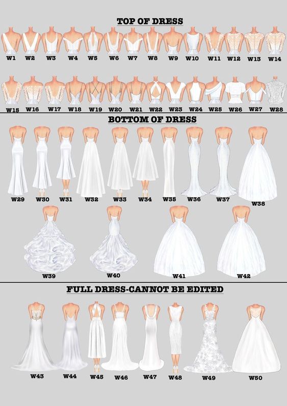 Pin on Quick Saves | Wedding prints, Personalized wedding print, Wedding